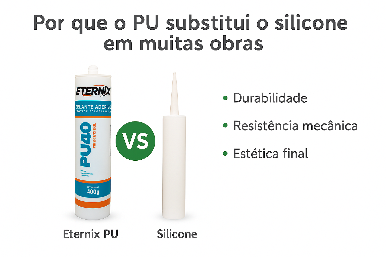 Comparativo: PU Eternix vs silicone